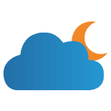 weather