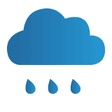 weather